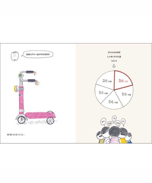 原來蛋糕可以這樣分