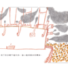 煙囪的故事
