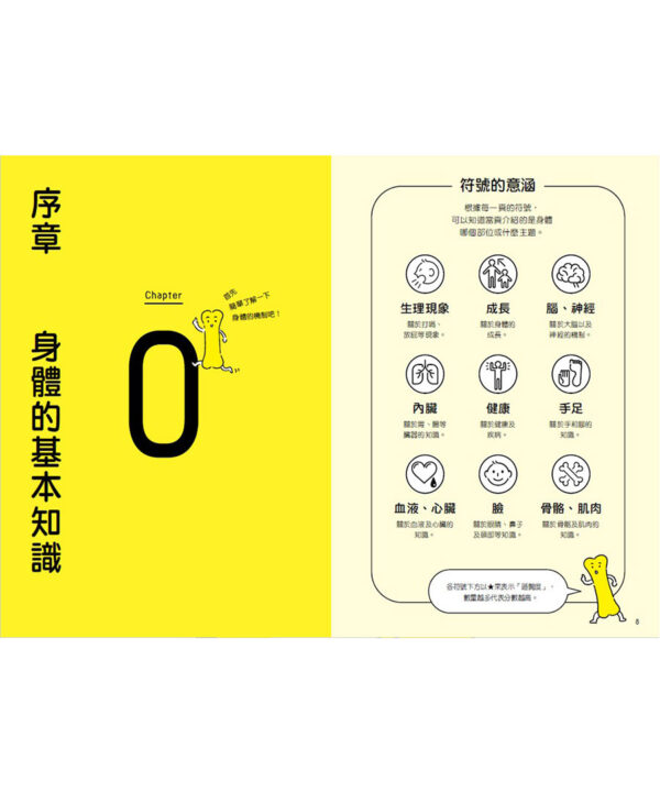 又驚又笑的人體祕密：為什麼看梅乾會流口水？