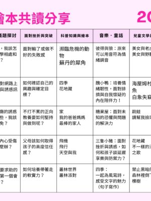 【會員專屬】每週六線上繪本導讀課