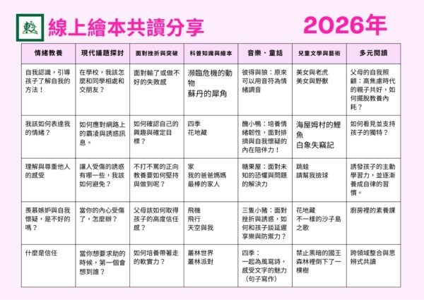 【會員專屬】每週六線上繪本導讀課